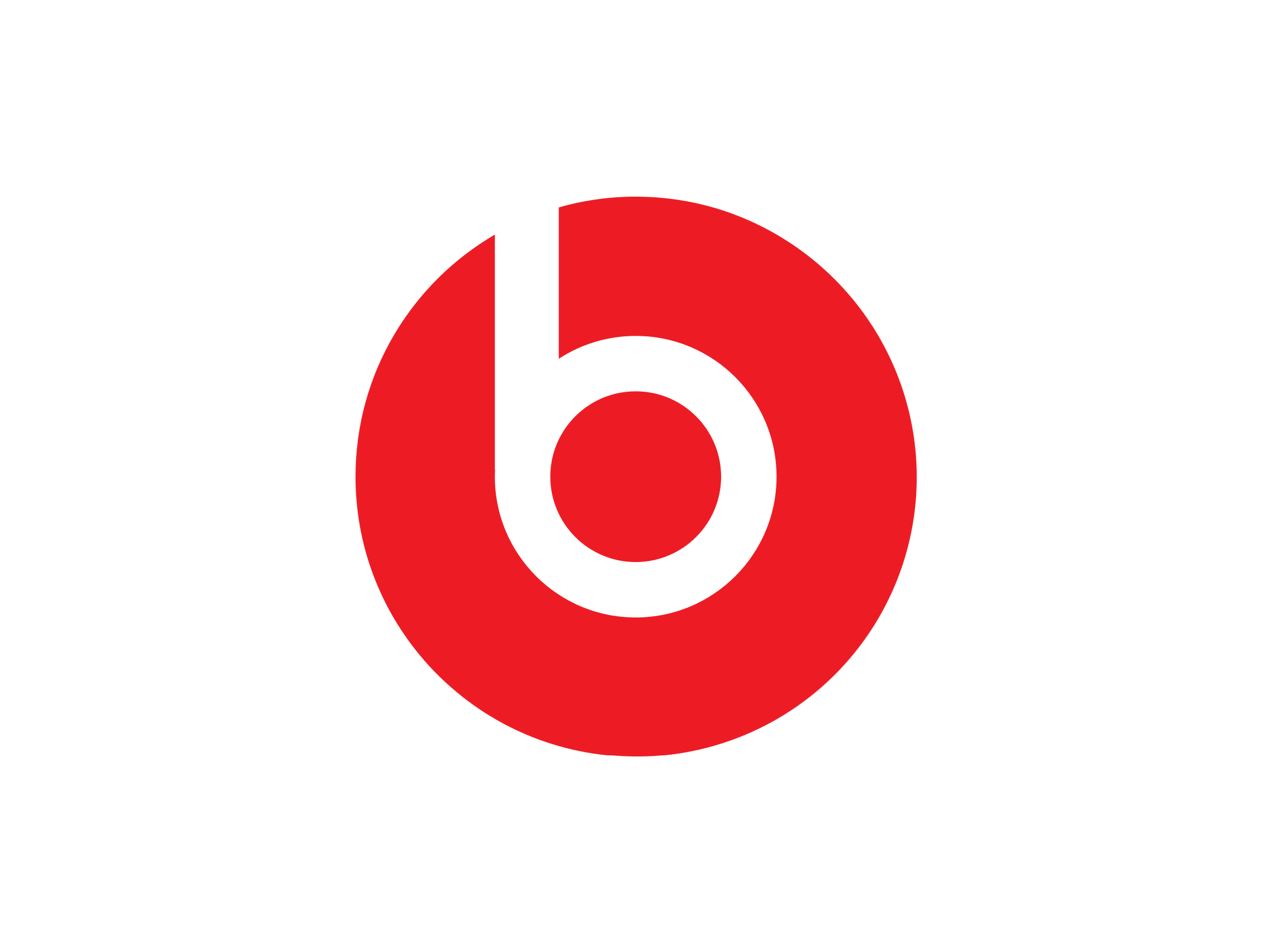 BEATS